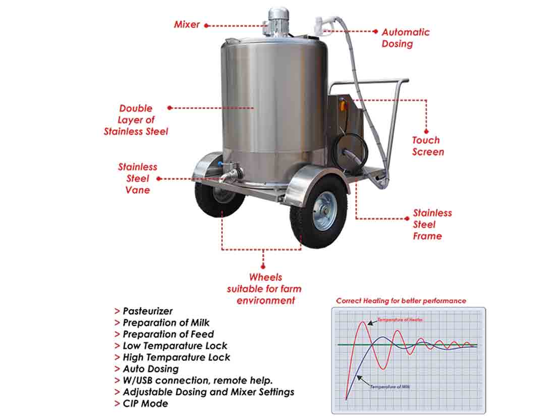 Calf Feeder Pasteuriser Innova Dairy